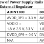 03_-_88e1510_power_supply_rails_external_-_table_2.png