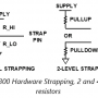 11_-_88e1512_adin1300_hardware_strapping_levels_-_figure_4.png