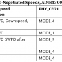 11_auto_neg_speeds_adin1300_table8.png