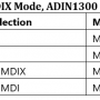 13_auto_mdix_mode_table10.png