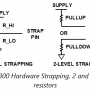 9_adin1300_hw_strapping_2_and_4_level_figure3.png