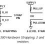 figure4_adin1300_hardware_strapping_2and4_level_dp83867.png