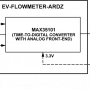 ev-flowmeter-ardz_block_diagram.png