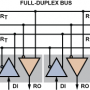mlvds_multipoint_full_duplex.png