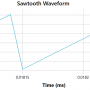 vector-generator-sawtooth-waveform.png