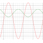 summing_amp-graph.png