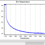 die-temperature_fall_dpc_off-to-dpc_on-very-long.png