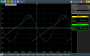 resources:eval:ad3552r-waveforms-on-oscilloscope.png
