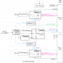ad9213_dual_ebz_scalable_architecture_diagram.png
