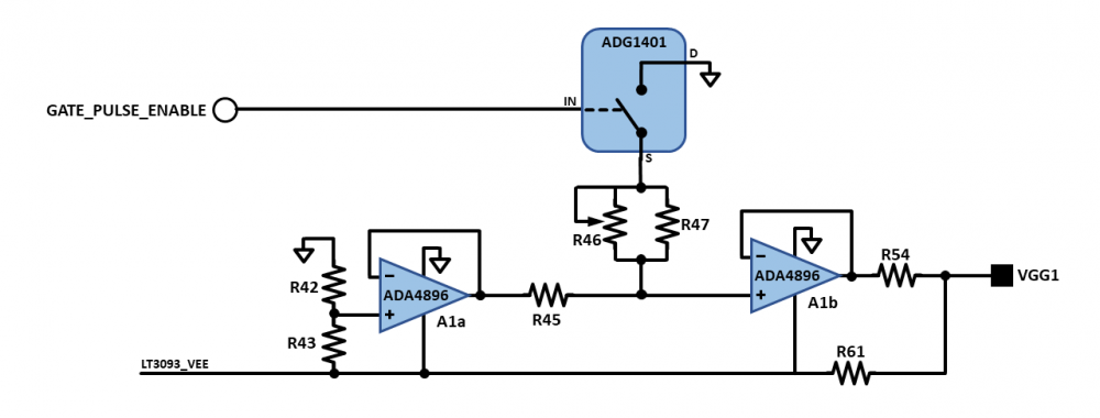 Gate pulse generation circuit