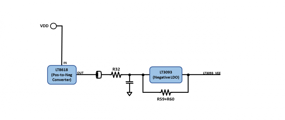 Negative power conversion circuit
