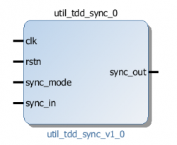 util_tdd_sync core