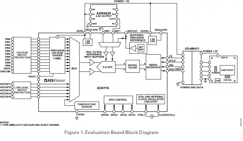 ad4116_block_diagram_with_fig.png