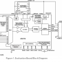 ad4116_block_diagram_with_fig.png