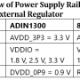02_-_88e1512_power_supply_rails_external_-_table_1.png