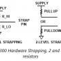 11_-_88e1510_adin1300_hardware_strapping_levels_-_figure_4.png