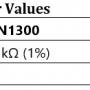 3_ar8031_bias_resistor_values_table3.png