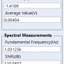 gui_waveform_and_spectrum_measurements.png