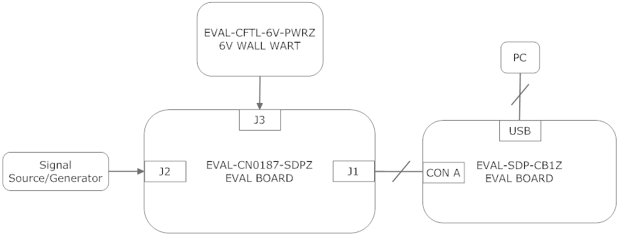 cn0187_block_diagram_v1.png