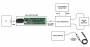 resources:eval:user-guides:circuits-from-the-lab:cn0196block.png