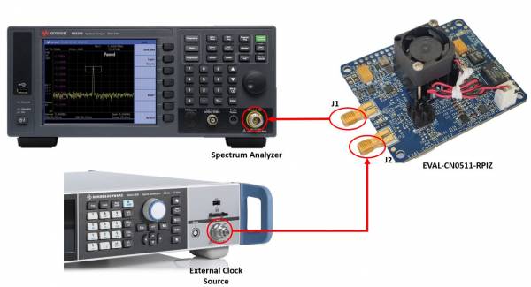 Input and Output Connection Guide of CN0511 with a Spectrum Analyzer and External Clock Source
