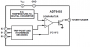 resources:eval:user-guides:circuits-from-the-lab:cn0522:adt6402_block_diagram.png
