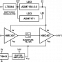 cn0523_simplified_block_diagram.png