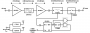 resources:eval:user-guides:circuits-from-the-lab:cn0555:blockdiagram.png