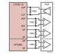 resources:eval:user-guides:circuits-from-the-lab:cn0577:11-_digital_output_interface_to_an_fpga.png
