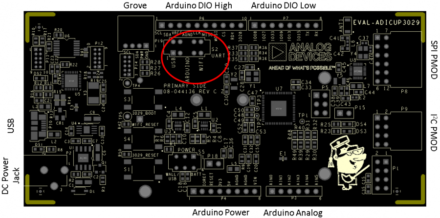 adicup3029_uart_switch_layout_revc.png