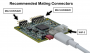 resources:eval:user-guides:inertial-mems:evaluation-systems:fx3_mating_connectors.png