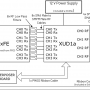 xbdp-wiki-system-block-diagram.png