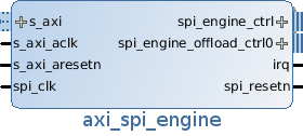 spi_engine_axi.png