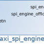 spi_engine_axi.png