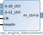 spi_engine_interconnect.png