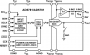 resources:quick-start:ad5781_ad5791_functional_block_diagram.png