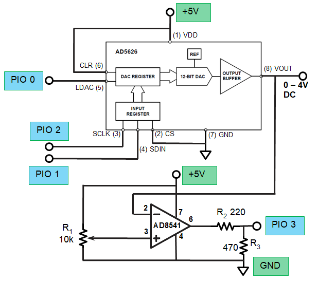 alm-sar-adc-fig3.png