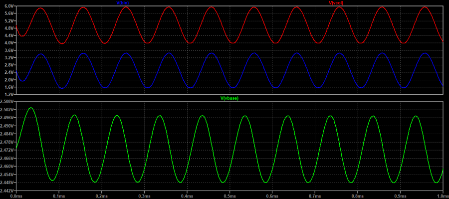 alm-trans-coupled-amp-fig2.png