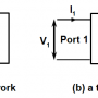 alm-two-port-net-fig1.png