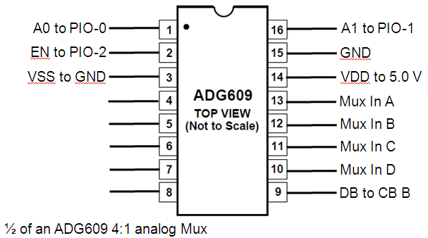 adg609-analog-mux.png